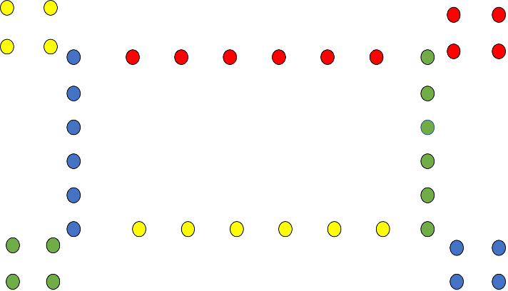 Layout 2: Four squares around central rectangle