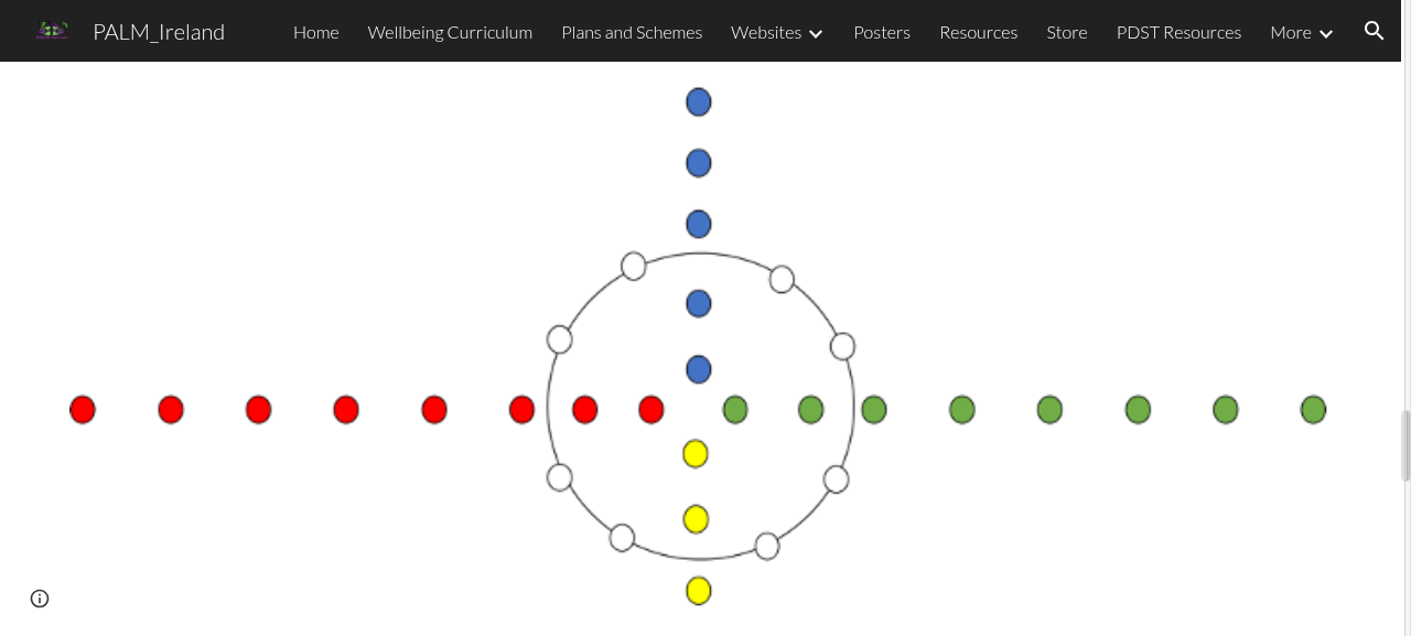 Layout 1: Cross with central circle